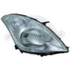 DIEDERICHS 6415081 Headlight